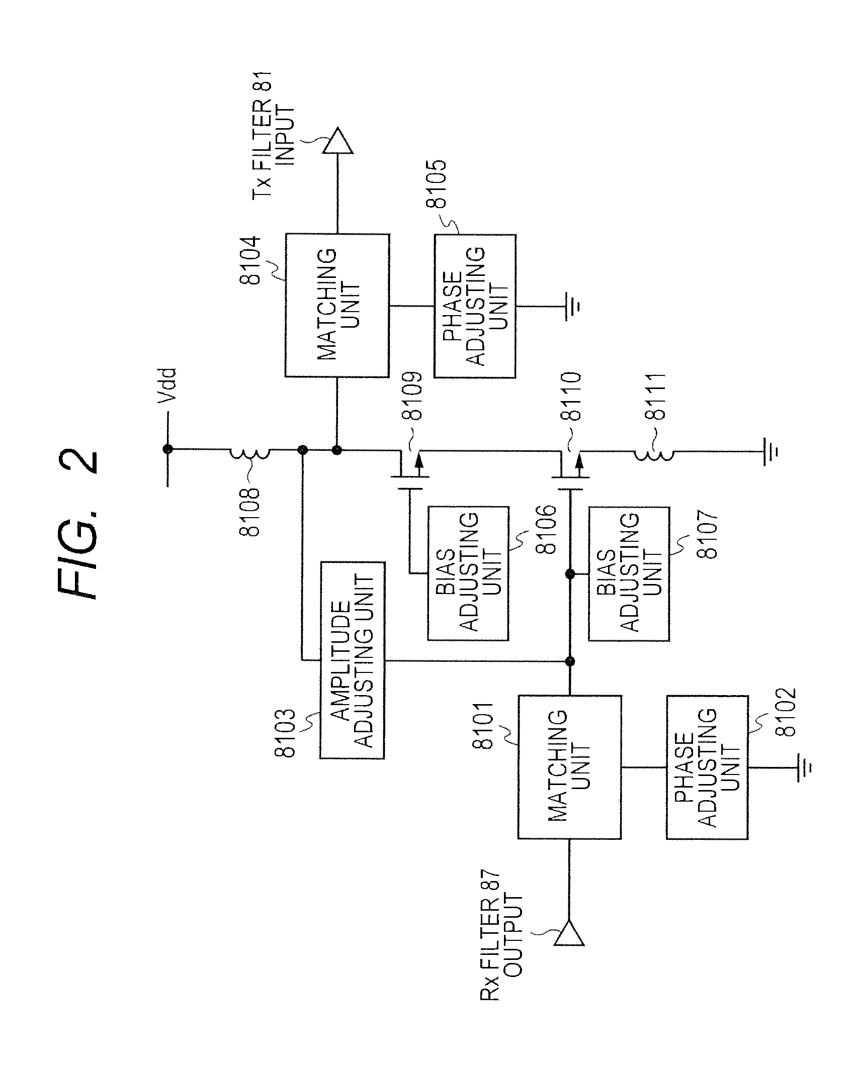 Mobile communication terminal module and mobile communication terminal