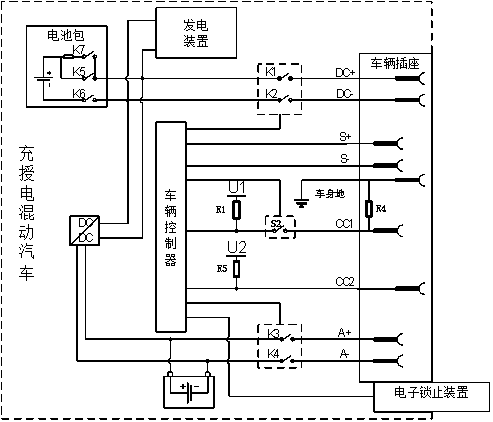 Charging and electricity supplying integrated hybrid electric vehicle