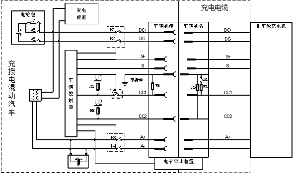 Charging and electricity supplying integrated hybrid electric vehicle