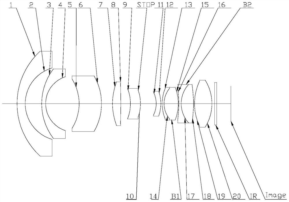 Wide-angle large-target-surface small-distortion optical prime lens