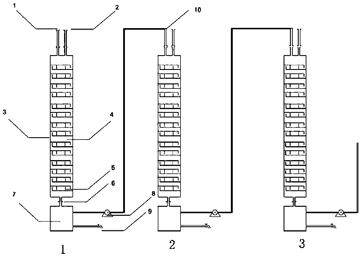 Production method and device for purification of low-concentration wet-process phosphoric acid by solvent extraction