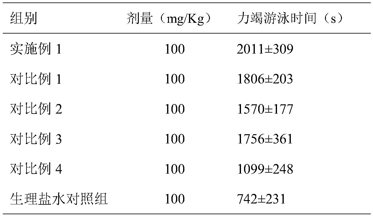 Sheep placenta paste and preparation method and application thereof
