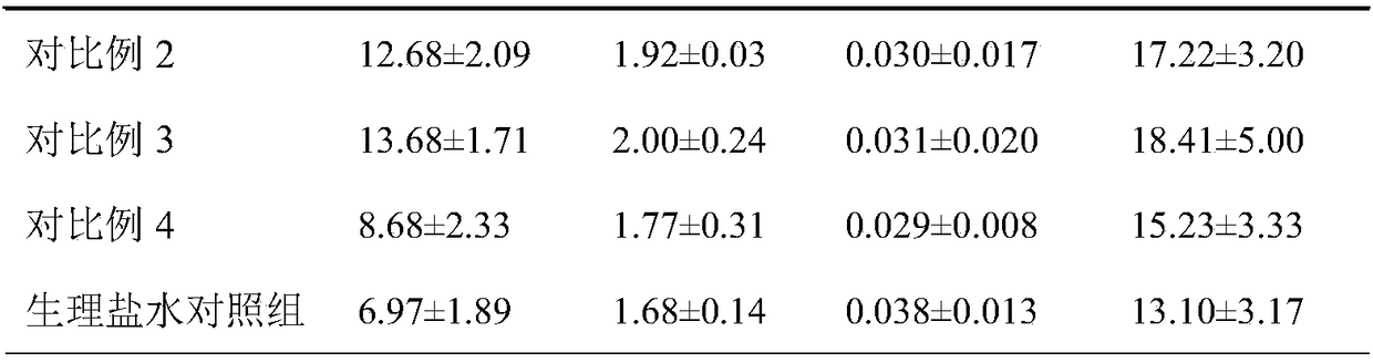 Sheep placenta paste and preparation method and application thereof