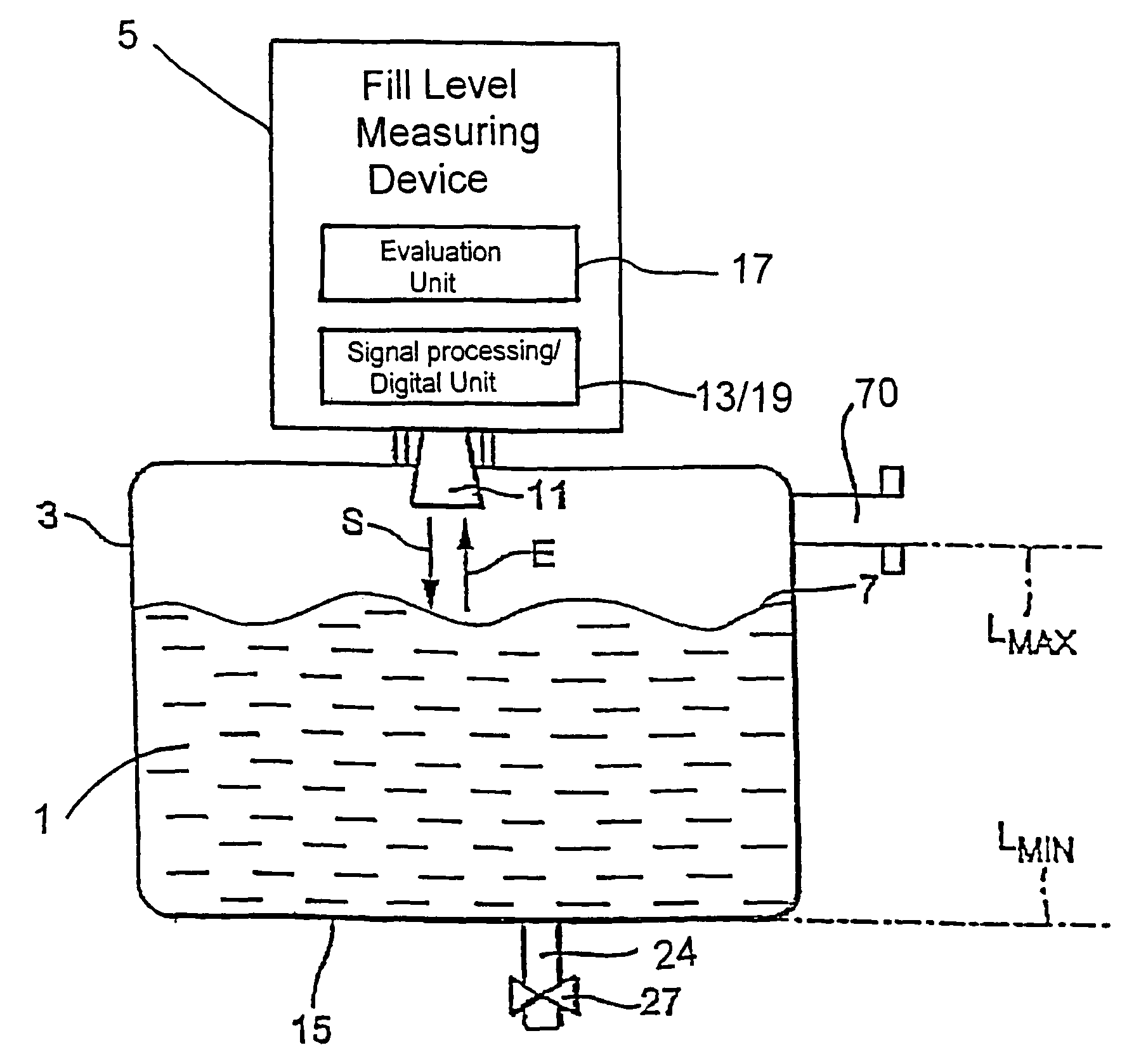 Filling level measurement device and filling level measurement and monitoring method