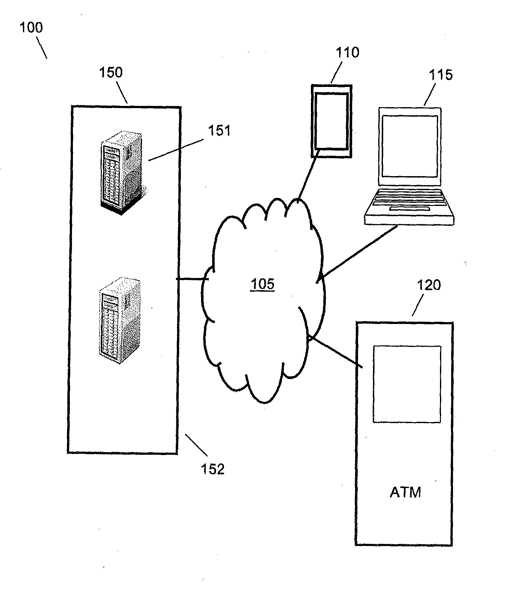 Method and System for Protecting a Password During an Authentication Process