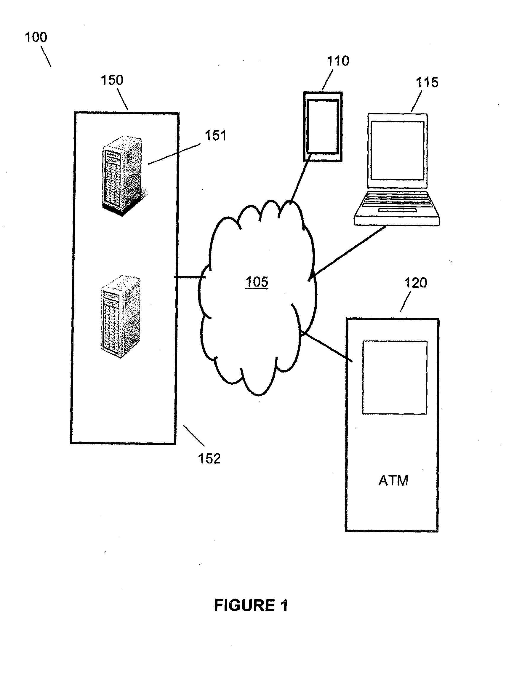 Method and System for Protecting a Password During an Authentication Process