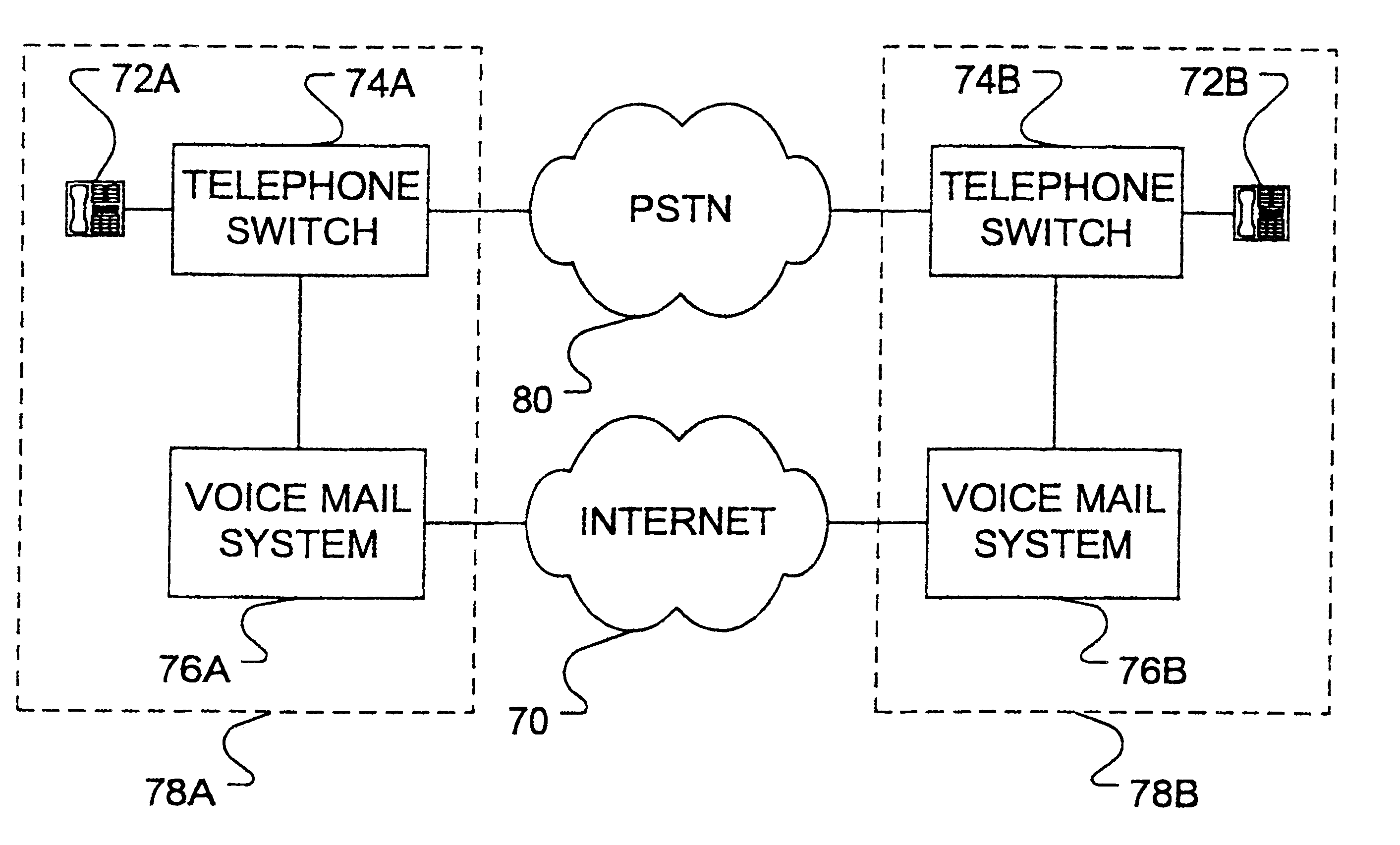 Message transfer system