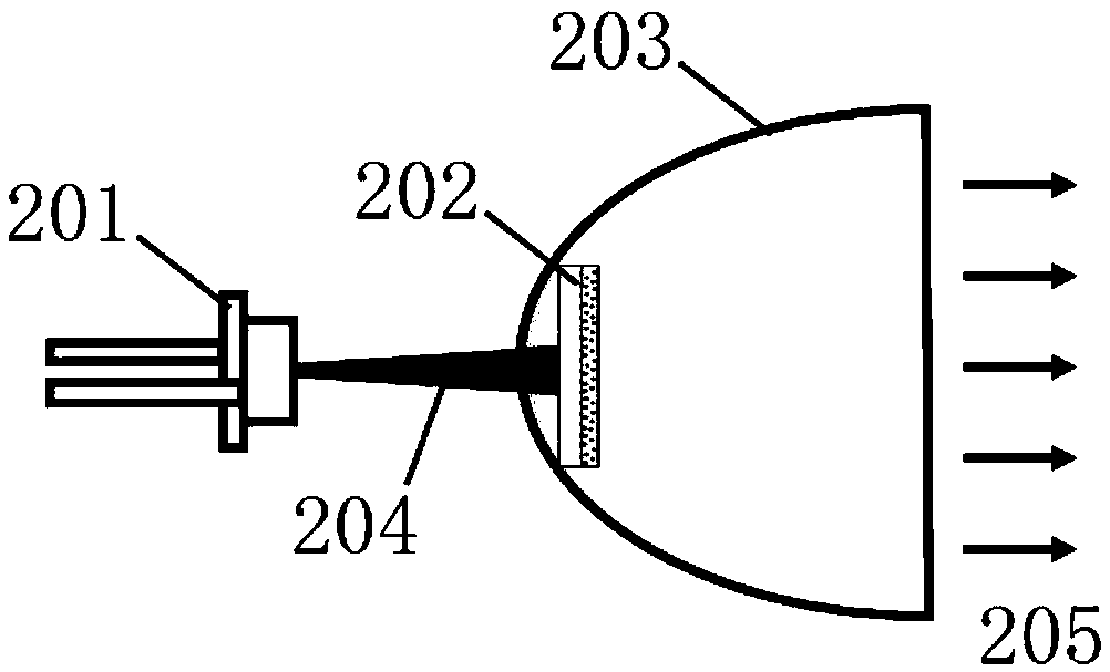Nitride phosphor/glass composite optical conversion kit for laser illumination and preparation thereof