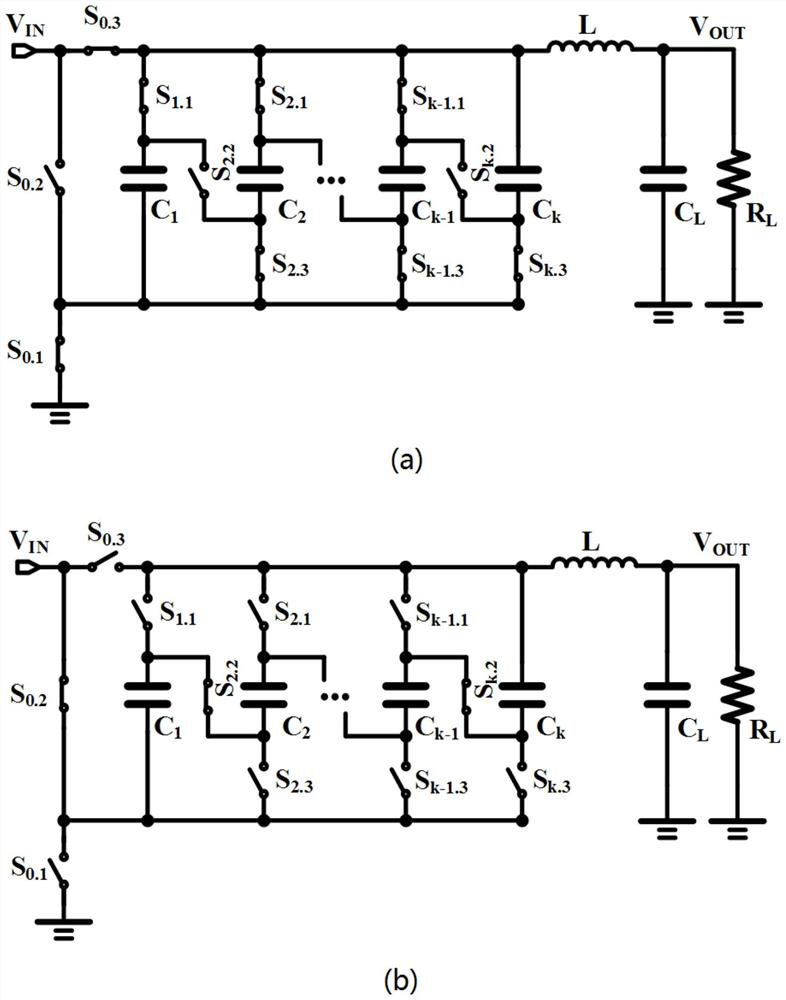 A power management architecture and a boost converter applied to the power management architecture