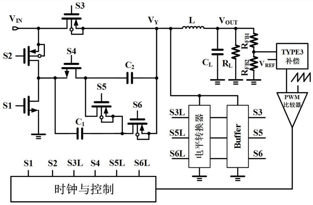 A power management architecture and a boost converter applied to the power management architecture
