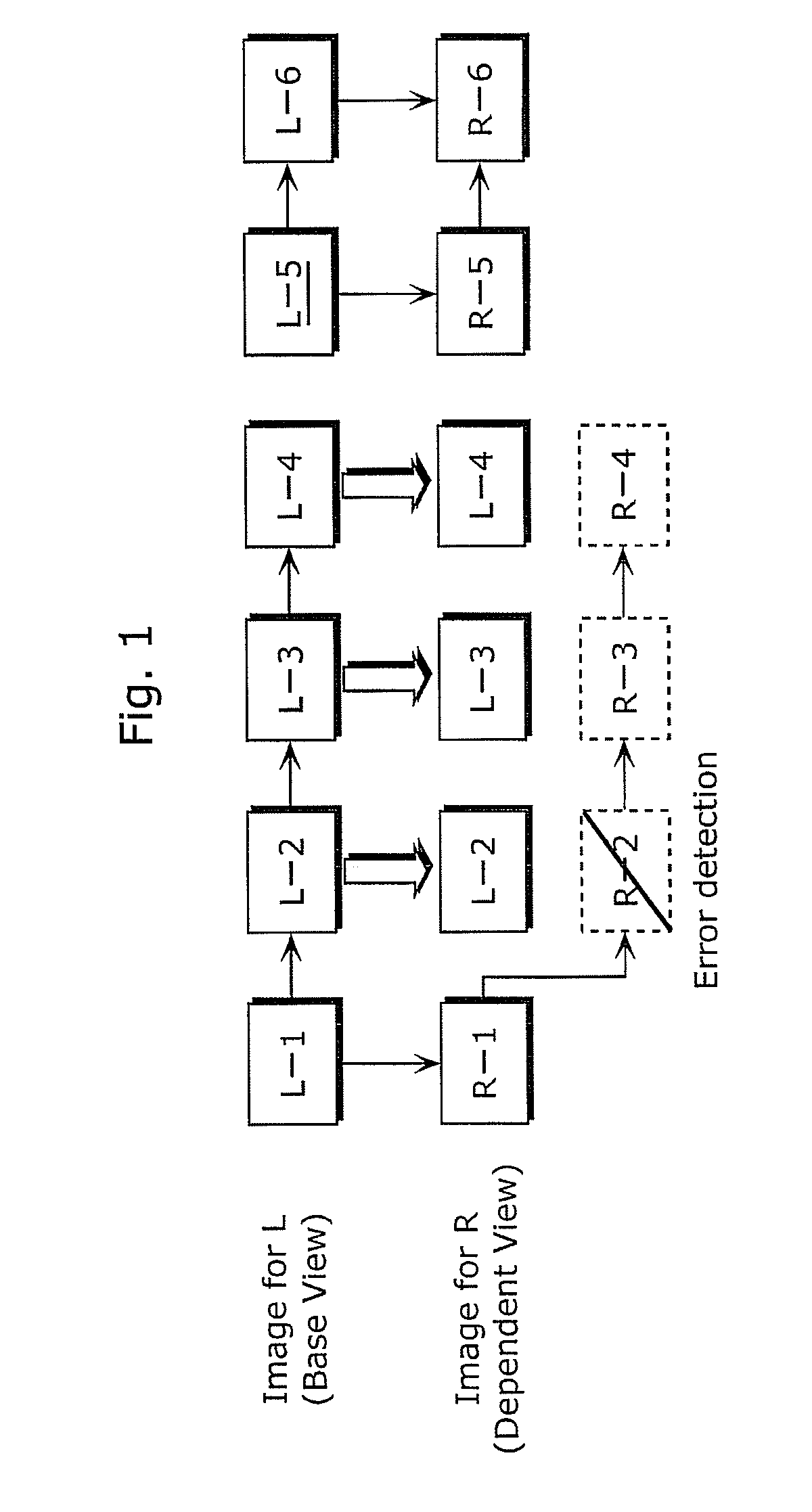 Multiview video decoding apparatus, multiview video decoding method, multiview video decoding program, and multview video decoding integrated circuit