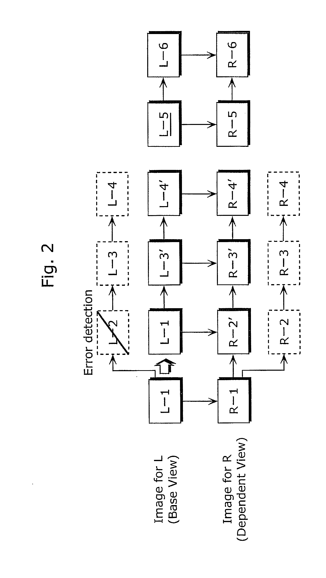 Multiview video decoding apparatus, multiview video decoding method, multiview video decoding program, and multview video decoding integrated circuit
