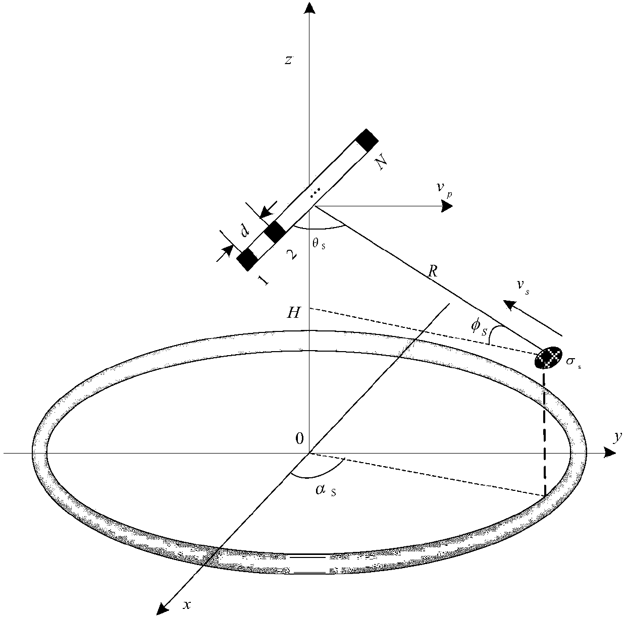 Robust adaptive clutter suppression method of sum and difference channel of missile-borne radar
