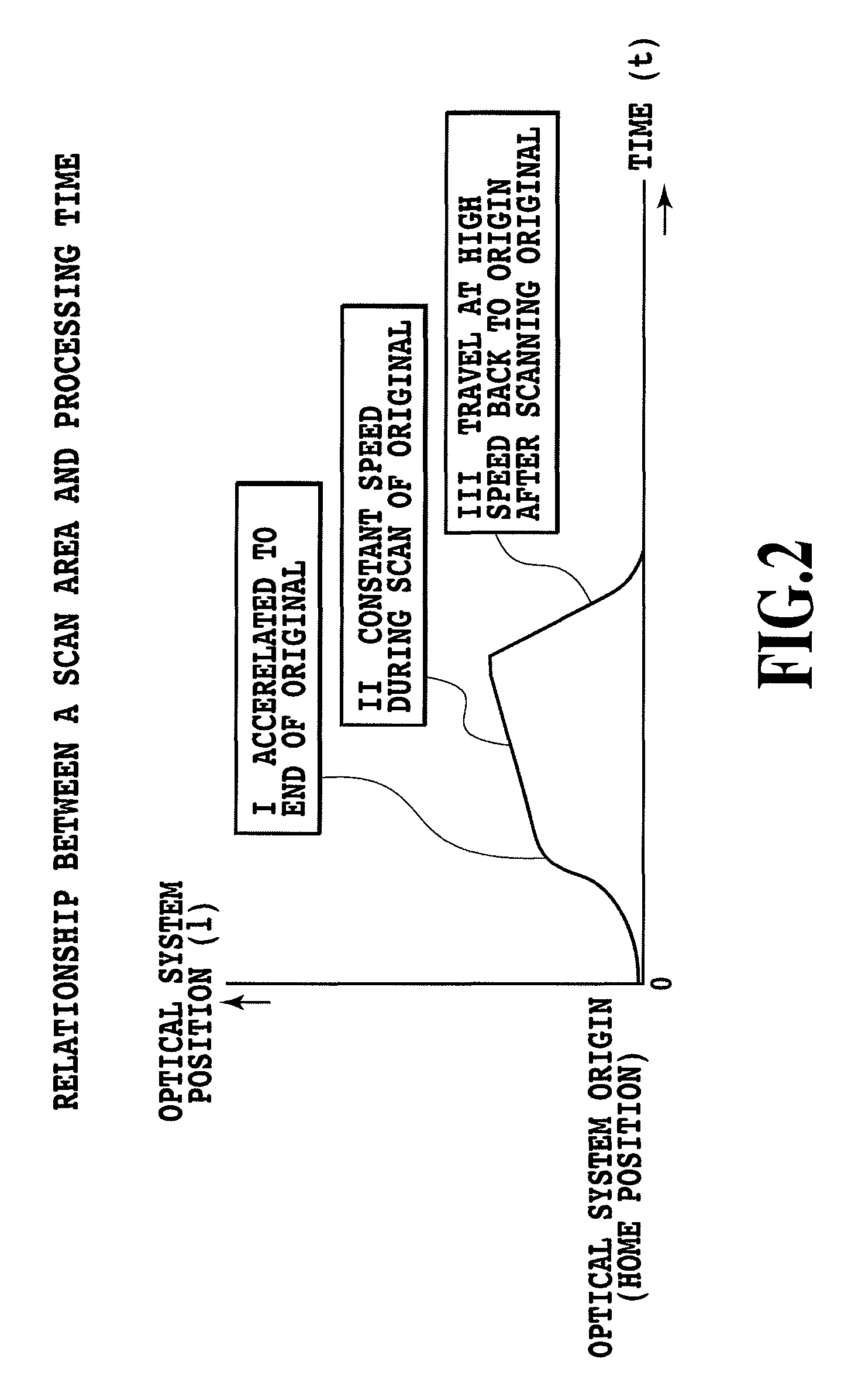 Image processing for improving reliability of job-lock function