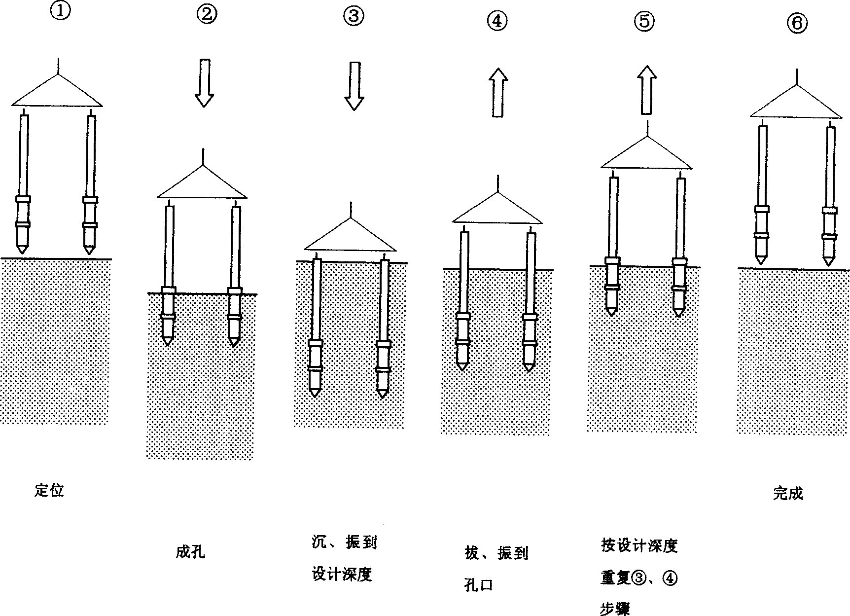 Multi-point stress vibrating-punching combined compacting method