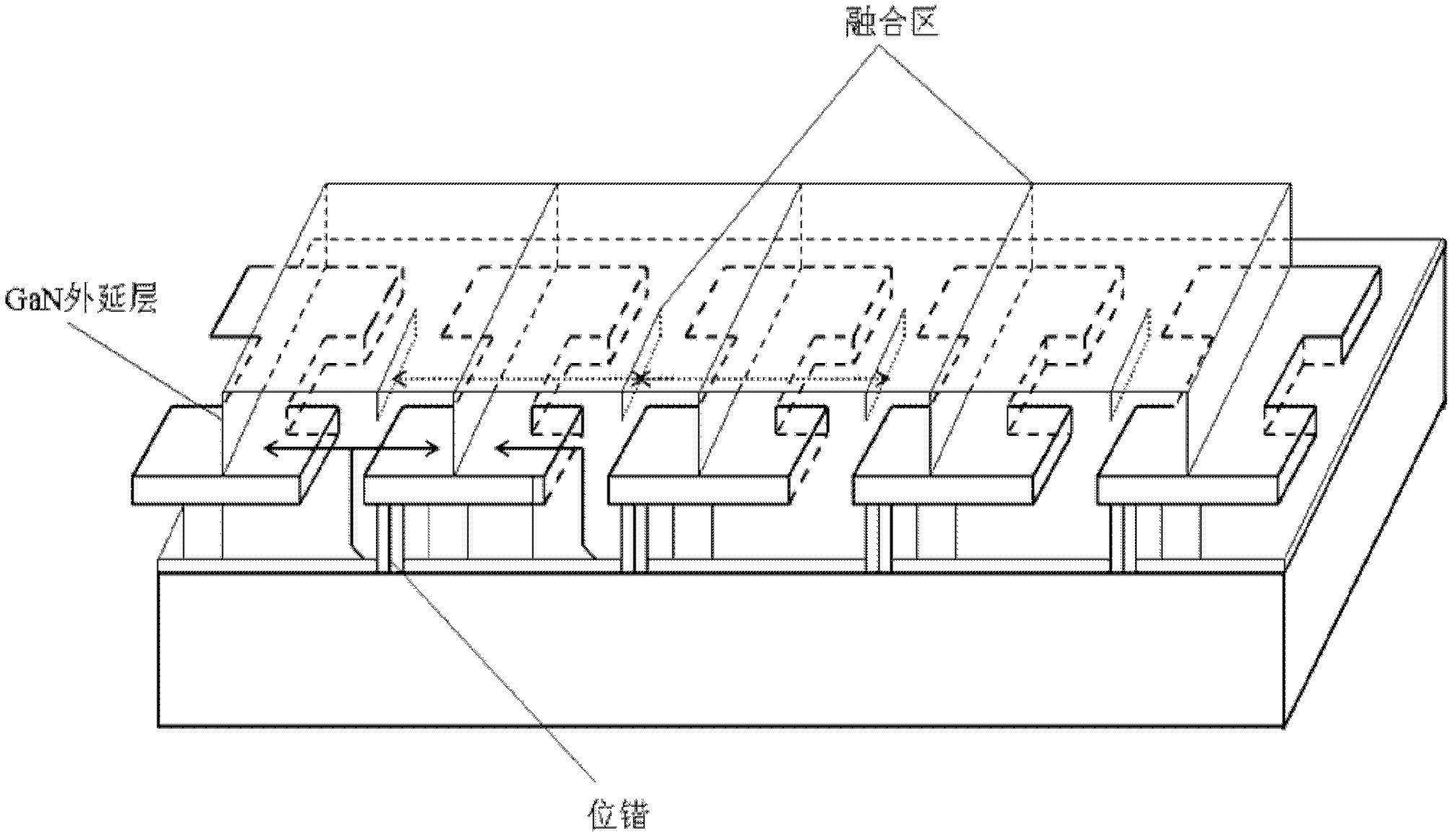 Selective area hetero-epitaxial substrate structure, preparation thereof and epitaxial layer growing method