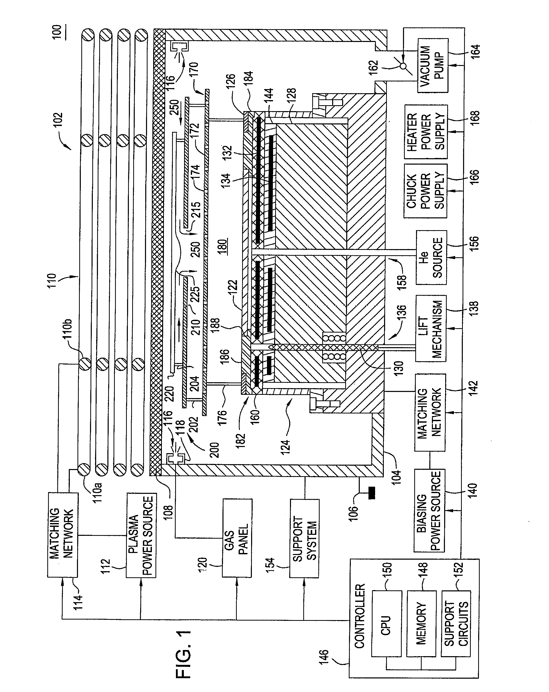 Method and apparatus for photomask plasma etching