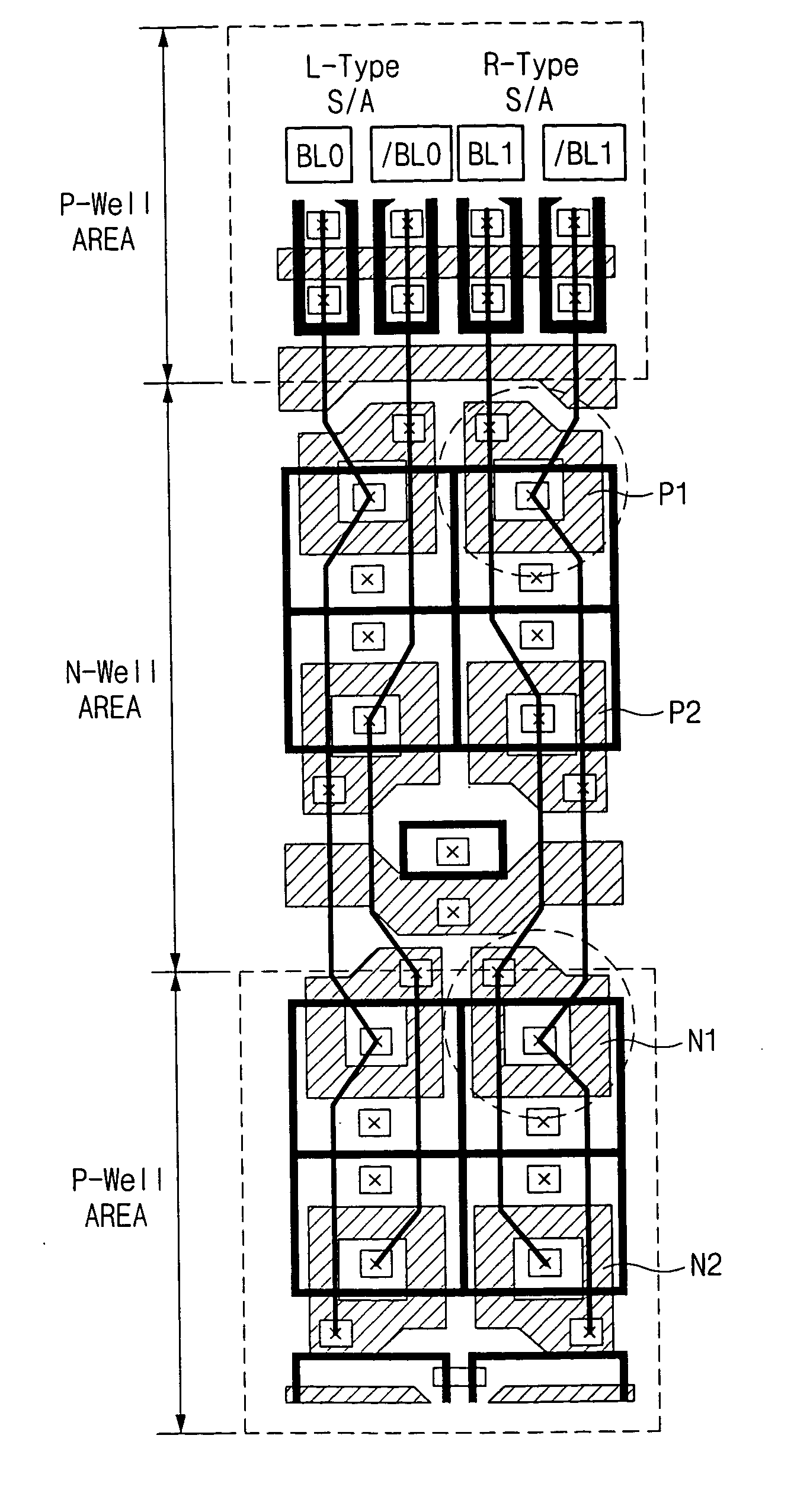Bit line sense amplifier for inhibiting increase of offset voltage and method for fabricating the same