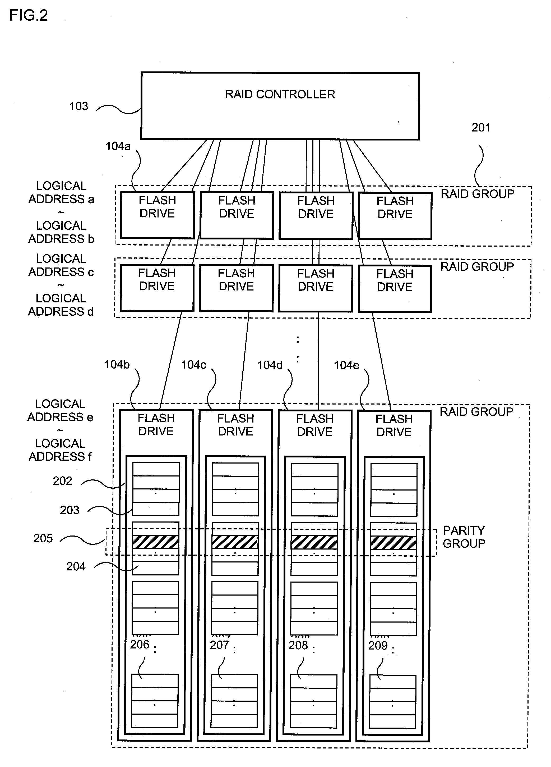 Storage device and storing method