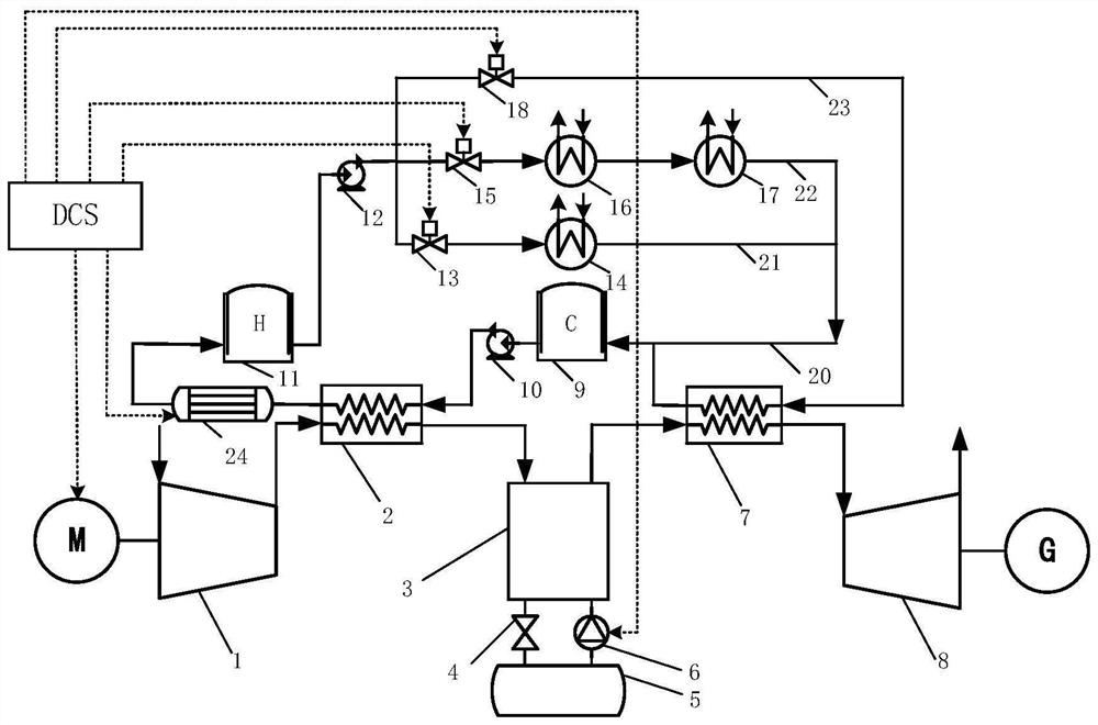 Cold, heat, steam, and power combined supply comprehensive energy system