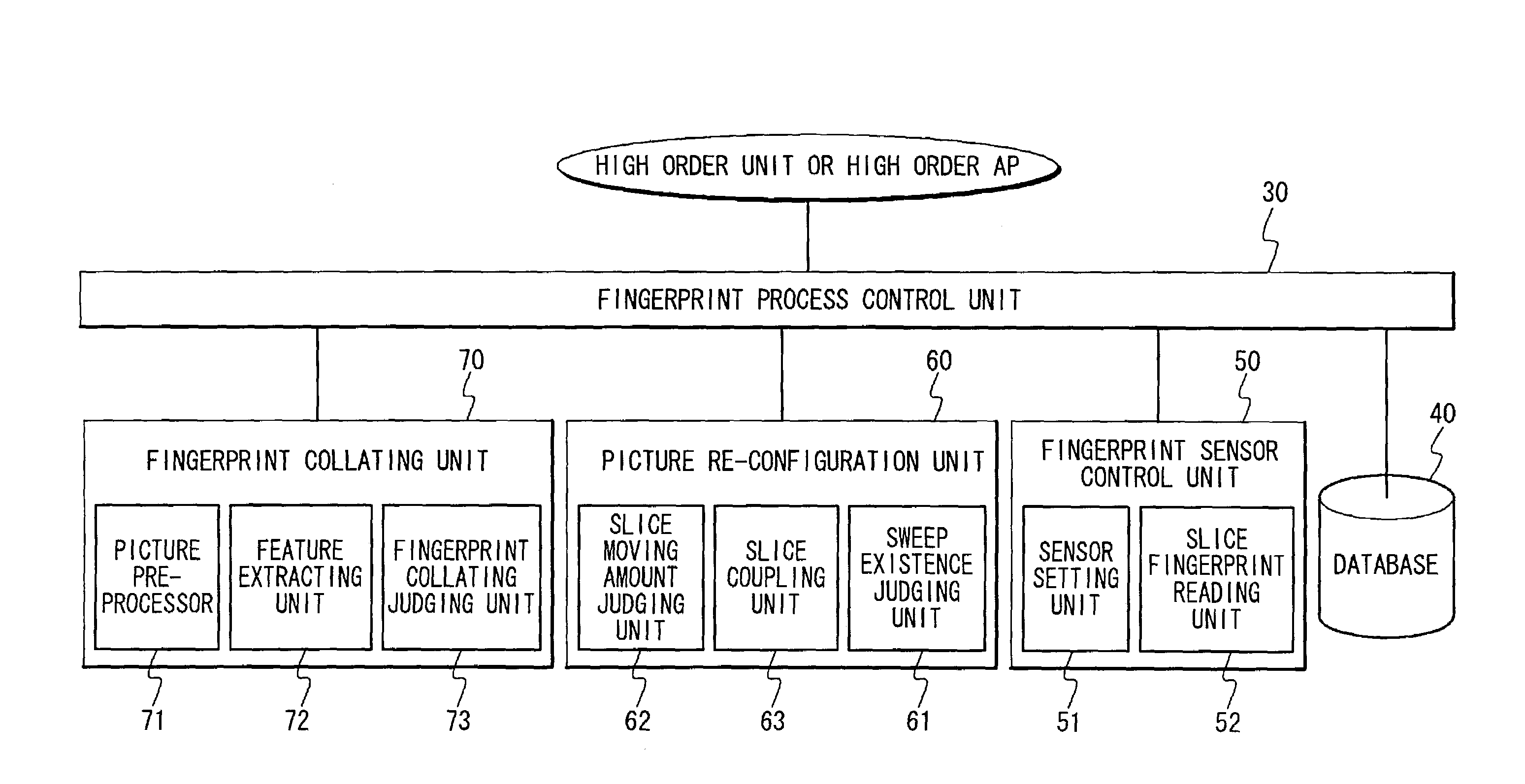 Fingerprint authenticating system for carrying out a fingerprint authentication by using a small fingerprint sensor