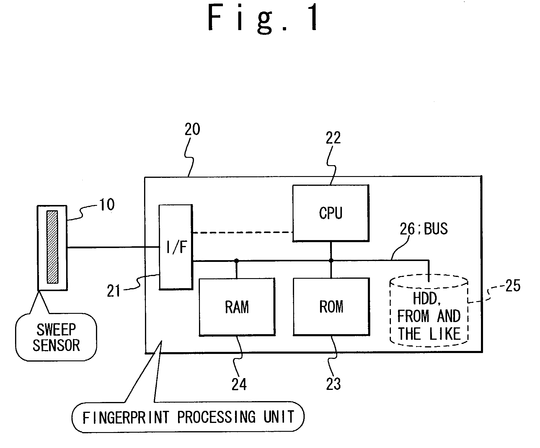 Fingerprint authenticating system for carrying out a fingerprint authentication by using a small fingerprint sensor