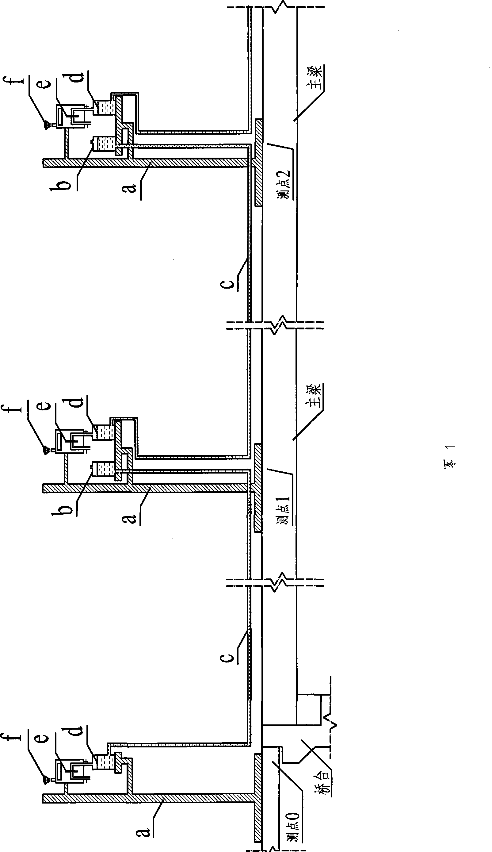 Semi-closed single communication pipe type bridge deflection test device and method