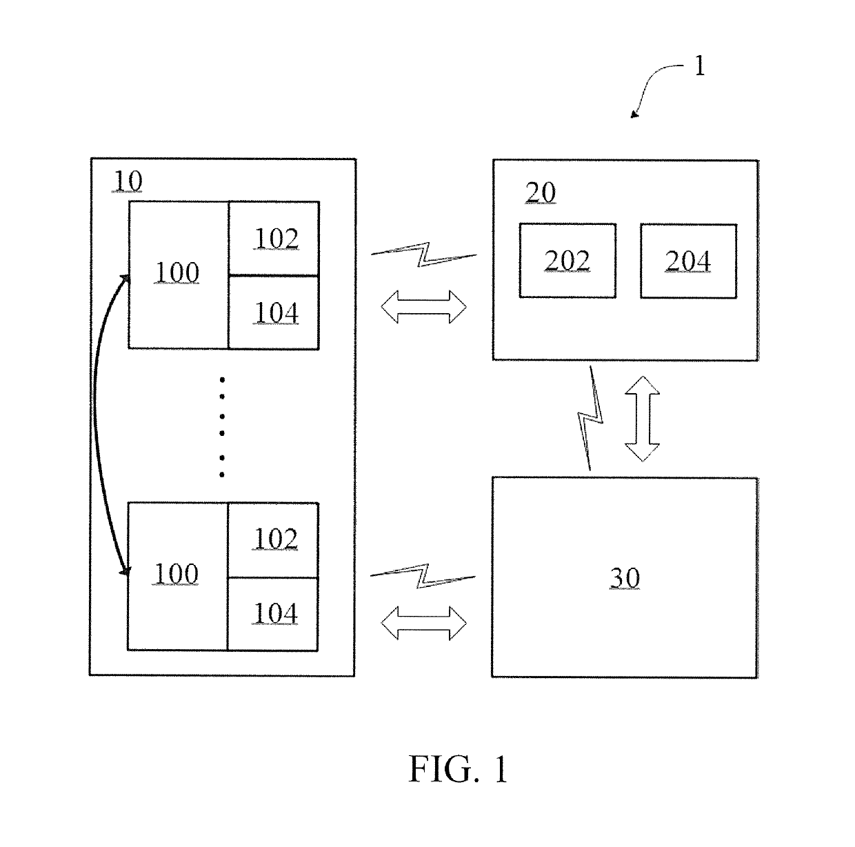 System and method for fire ground entry control based on internet of things