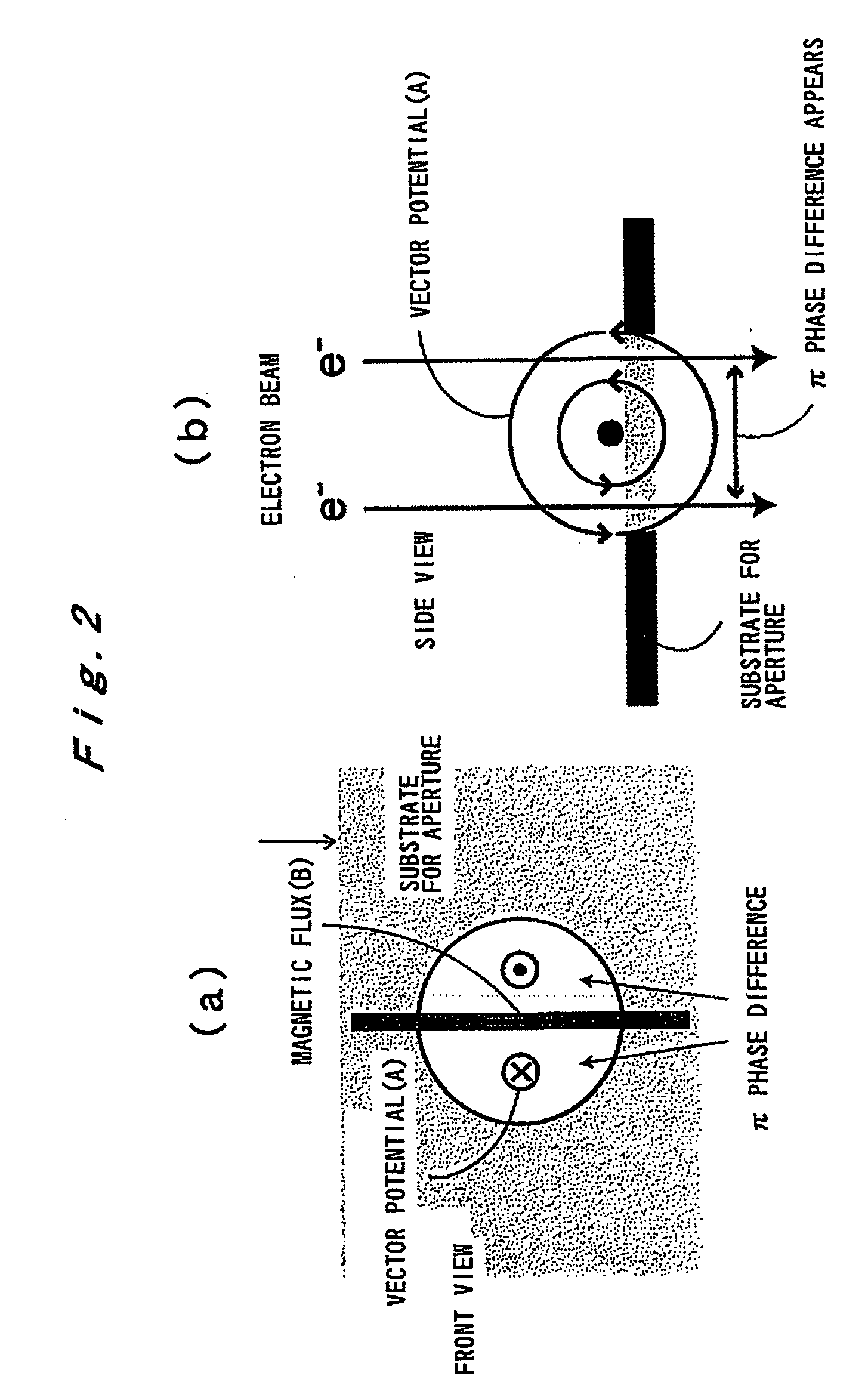 Phase Plate for Electron Microscope and Method for Manufacturing Same
