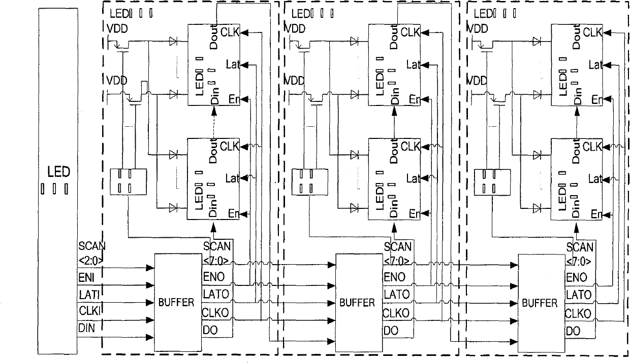 LED display system