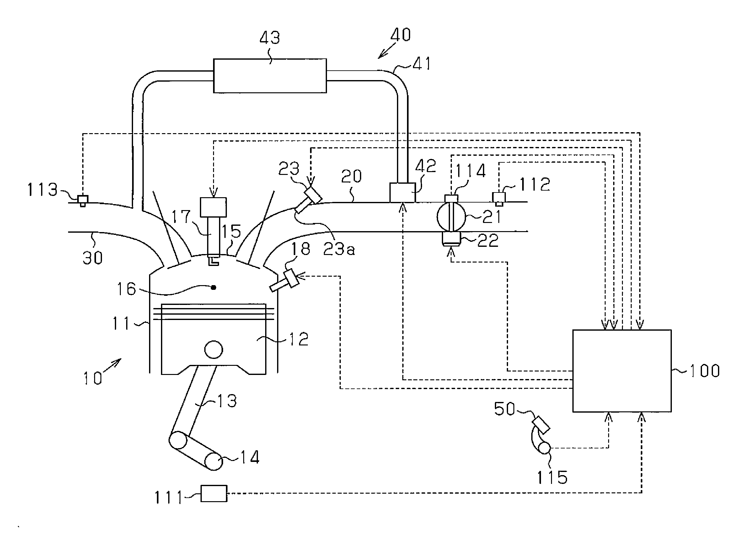 Internal combustion engine control device