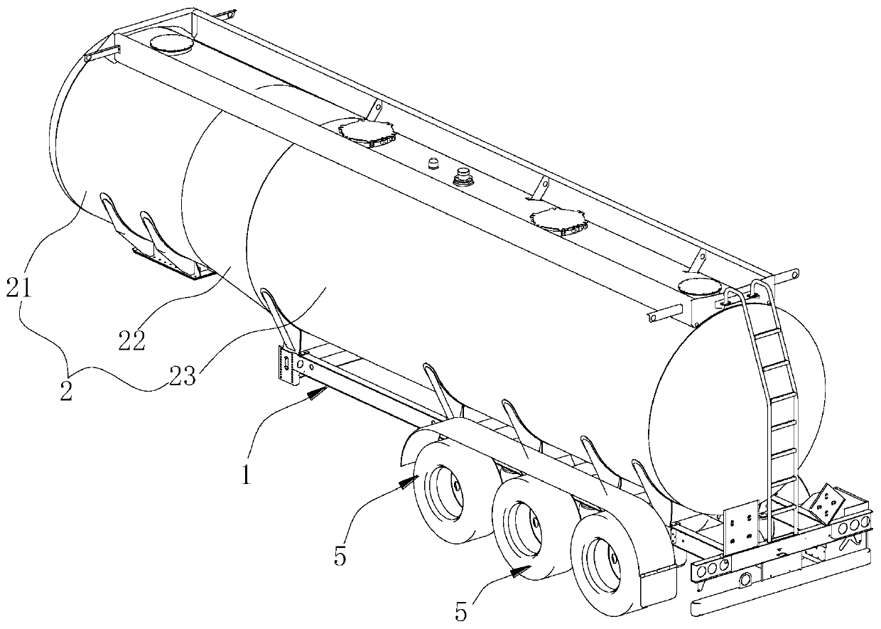 Transport tanker with balancing system