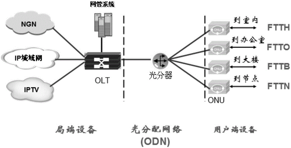 A Comprehensive Experimental System of Multimedia Network Communication