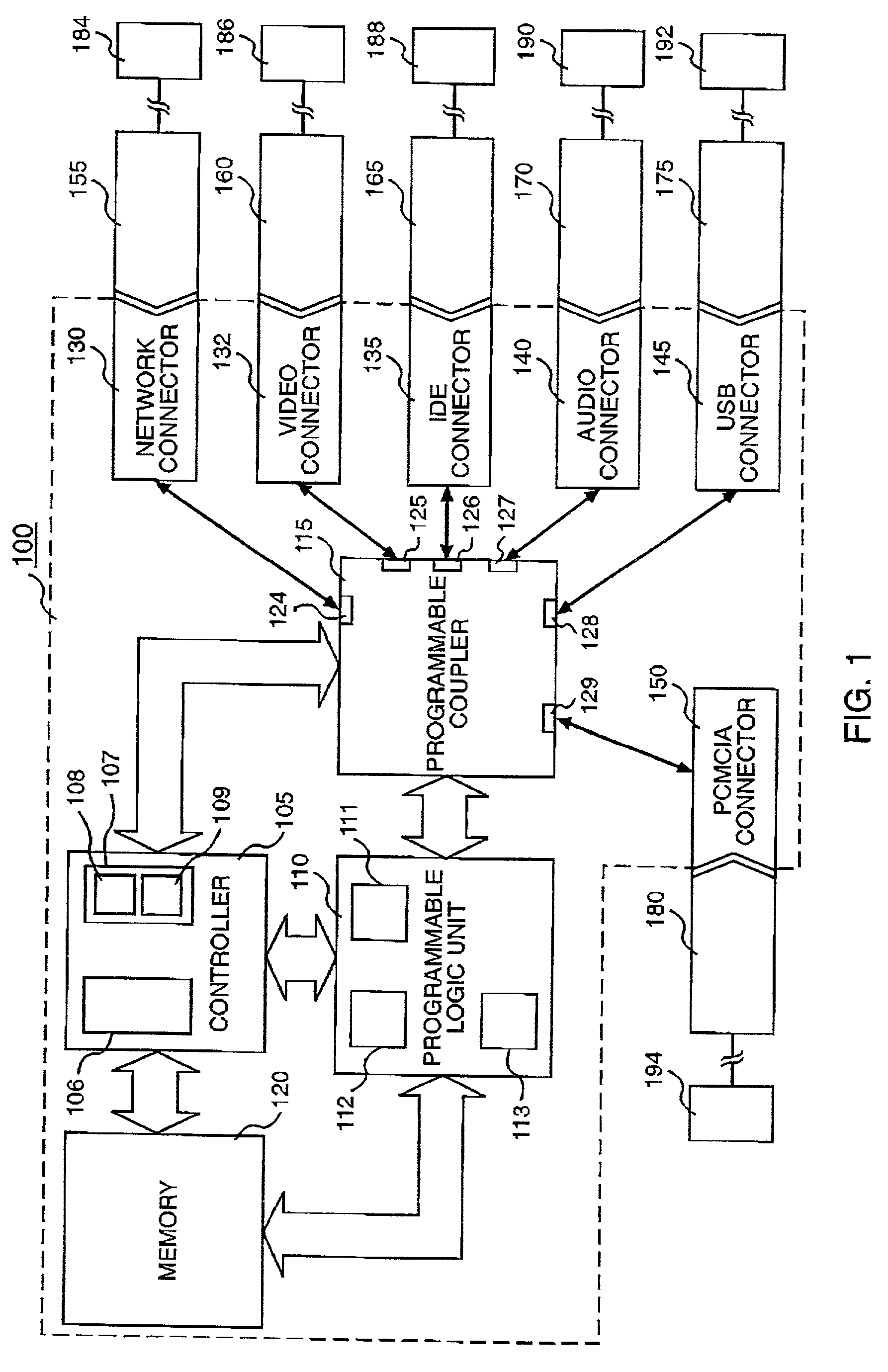 Reconfigurable communication interface and method therefor
