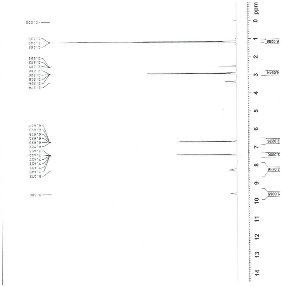 P-hydroxybenzene sulfonate compound as well as preparation method and application thereof