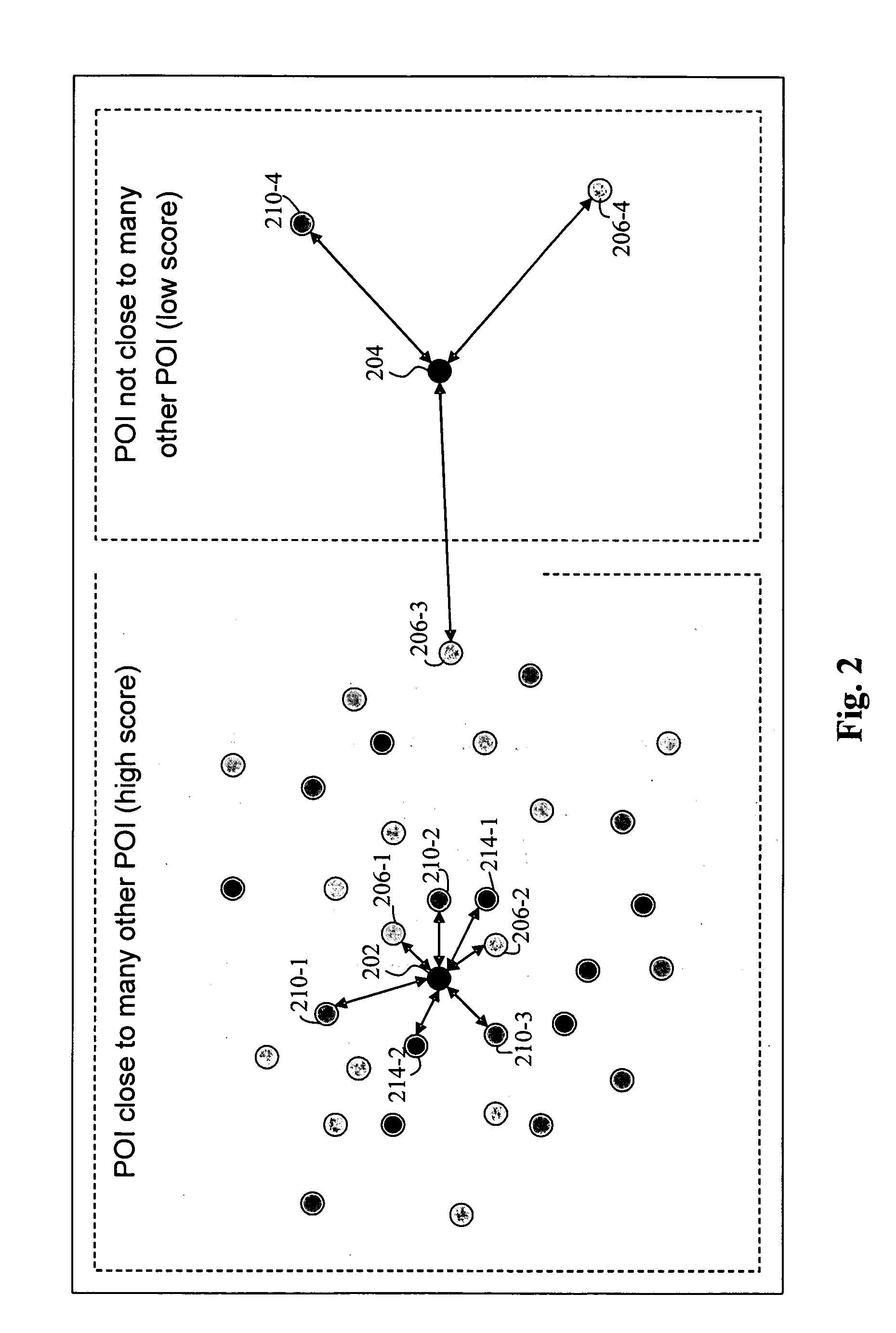 Systems and methods for determining a relevance rank for a point of interest