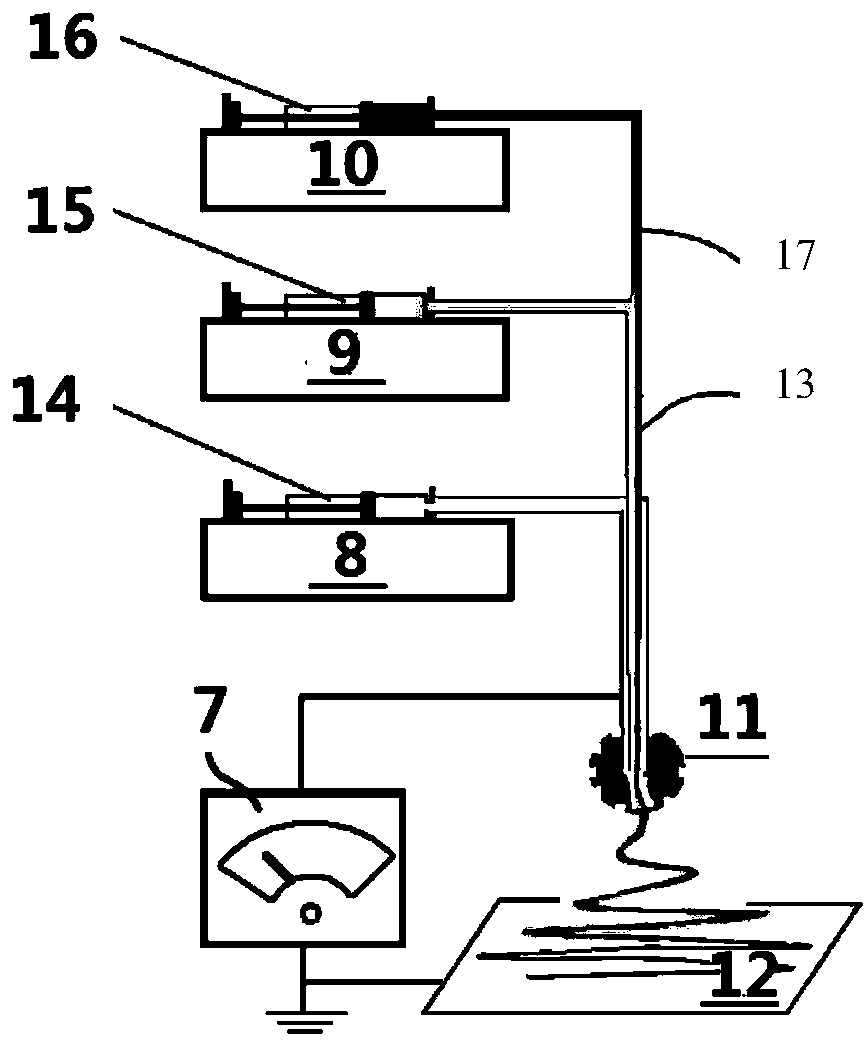 One sheath double-core microfluidic control nozzle, spinning device and spinning method