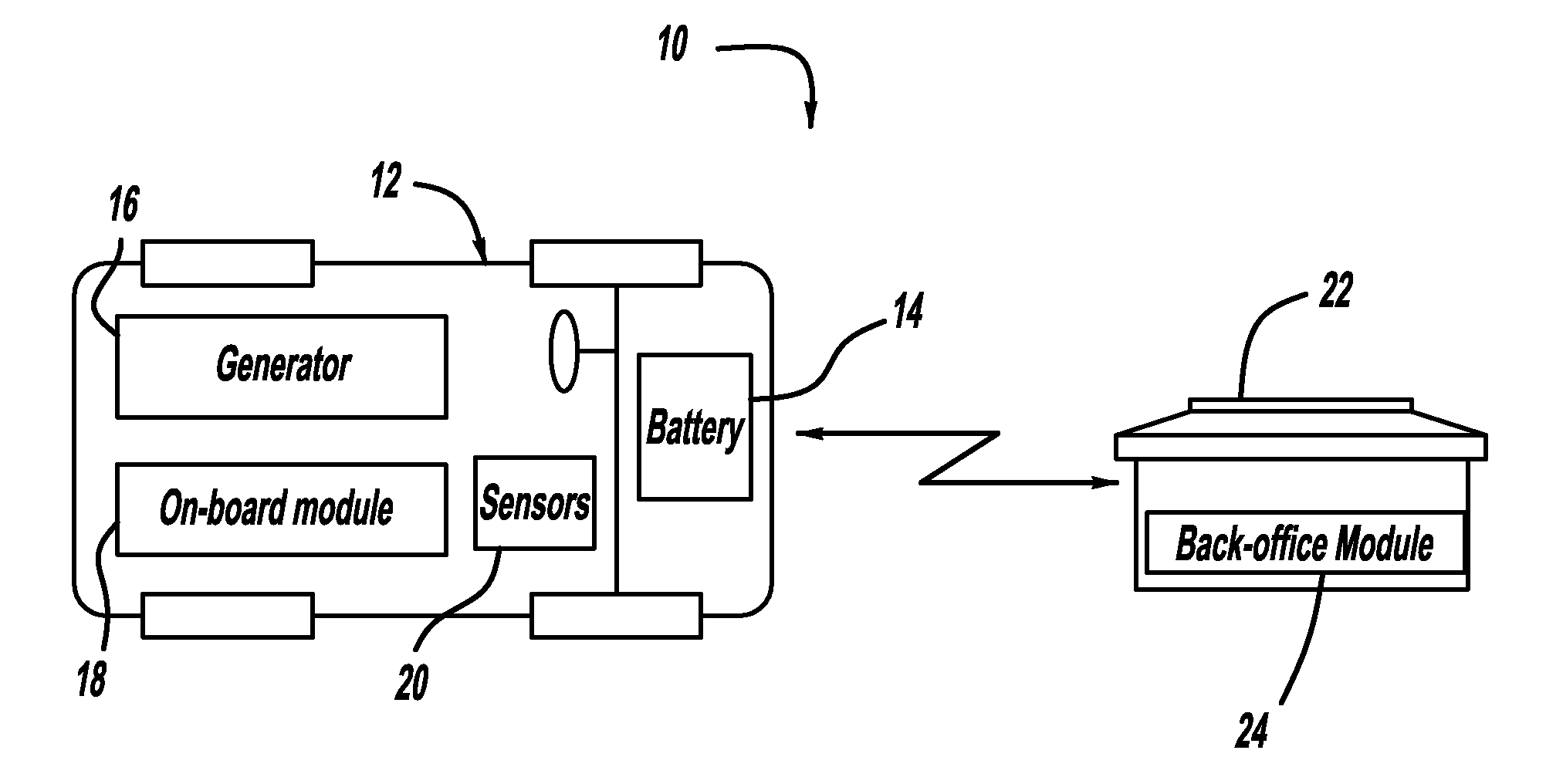 Method and apparatus for telematics-based vehicle no-start prognosis