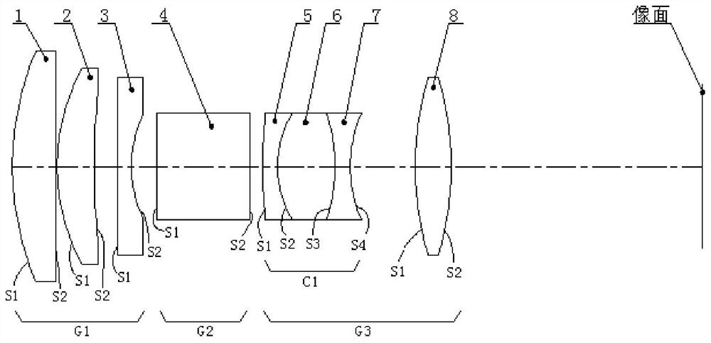 A kind of iris imaging system and iris recognition module