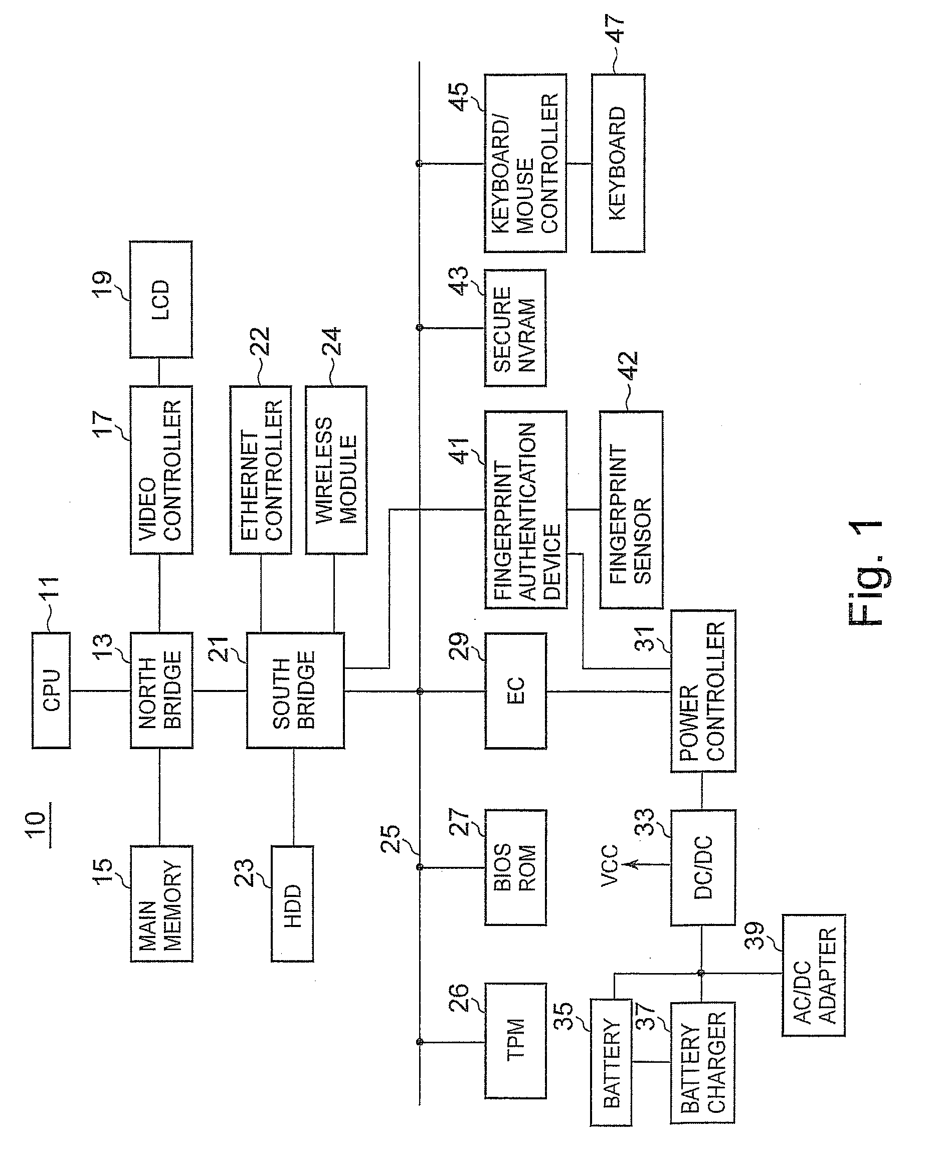 Computers Having a Biometric Authentication Device