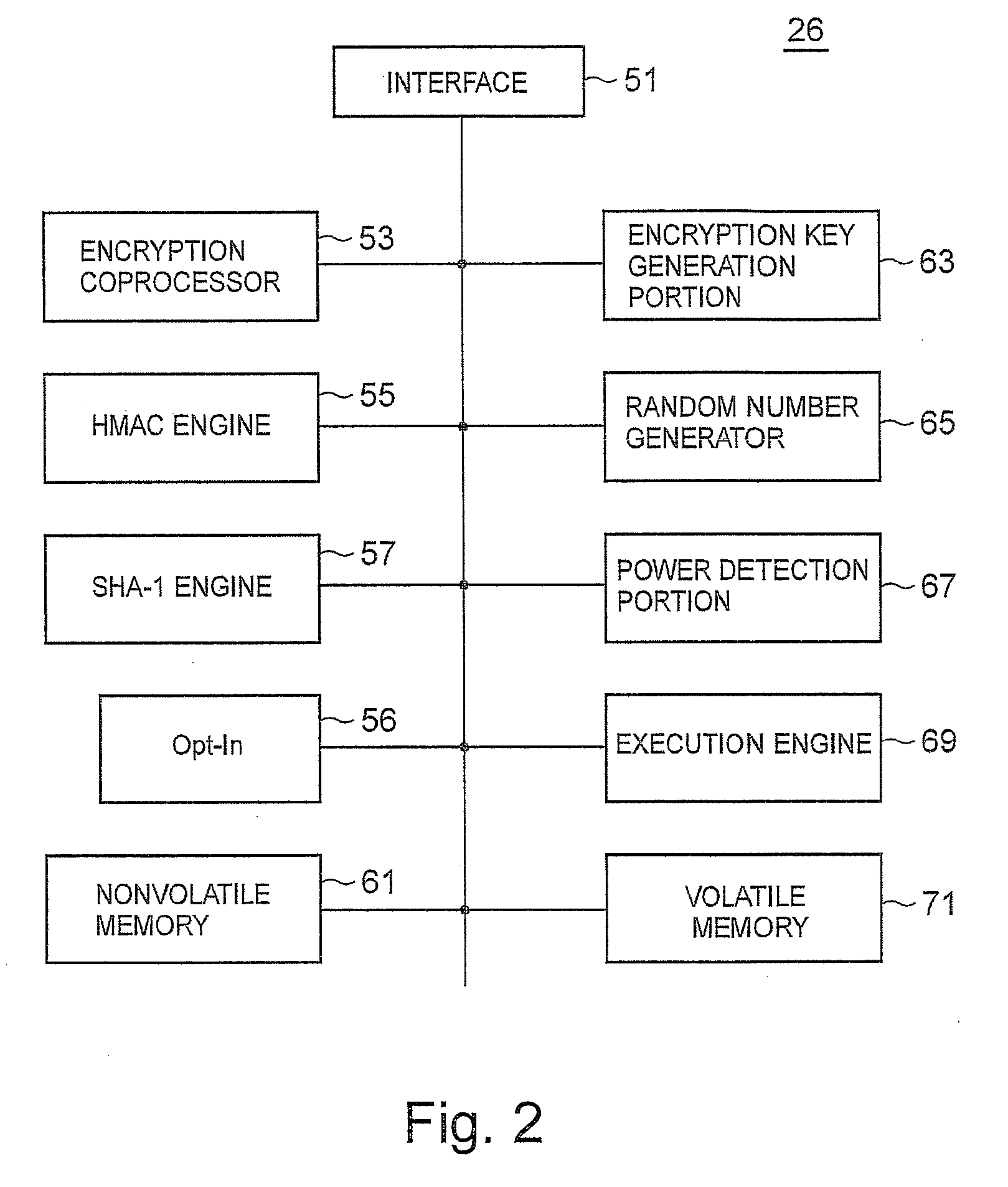 Computers Having a Biometric Authentication Device