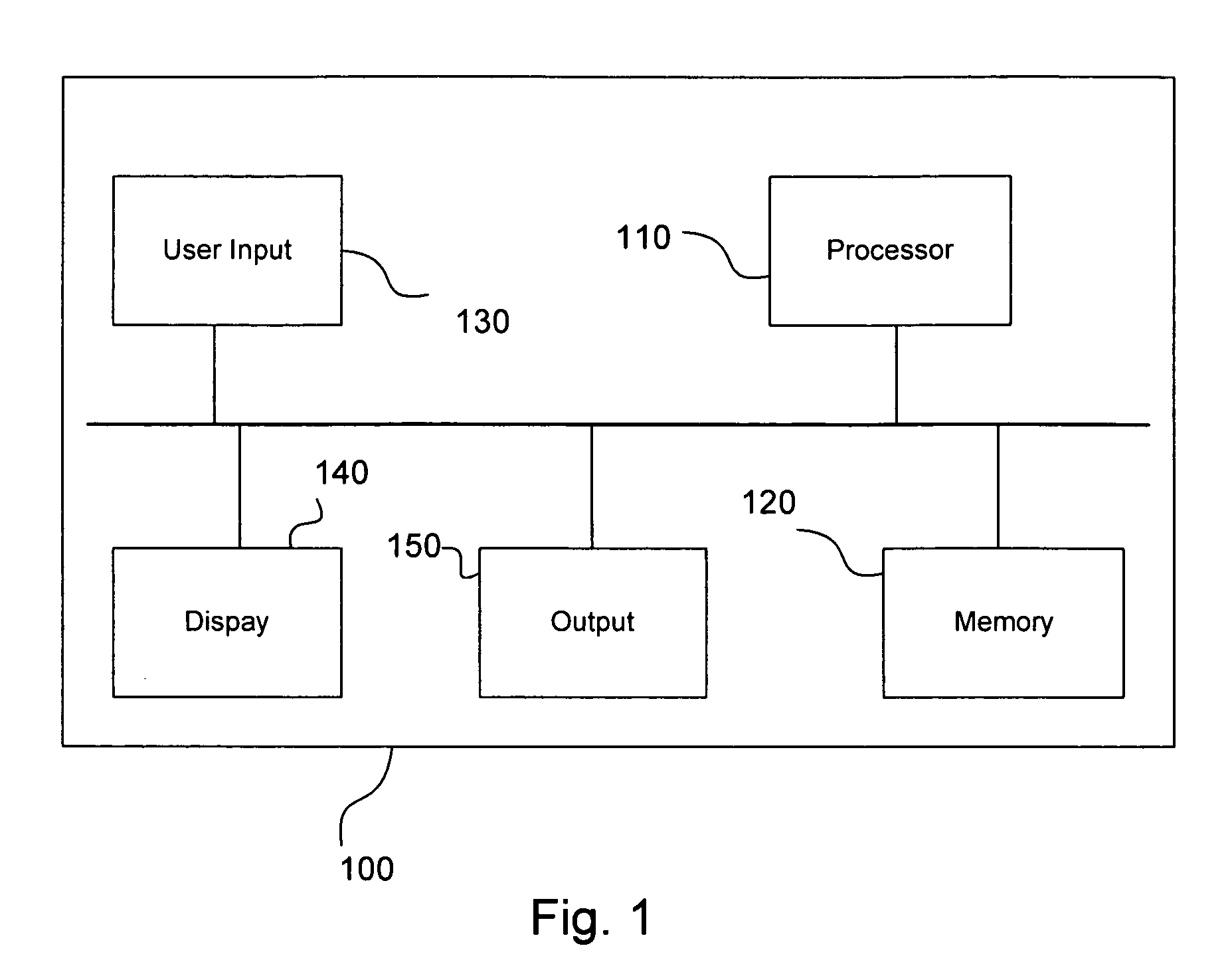 System and associated methods for remotely enabling features