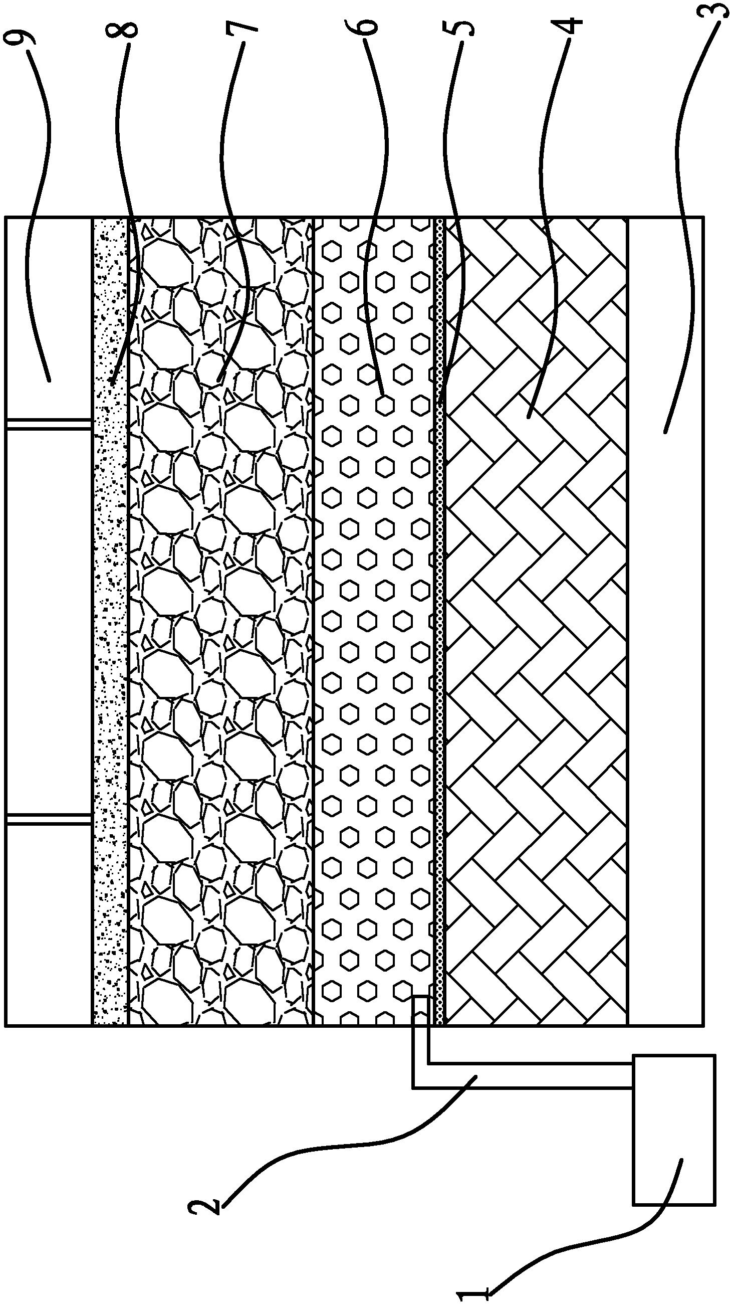 Ecotypic water-permeable stratum structure