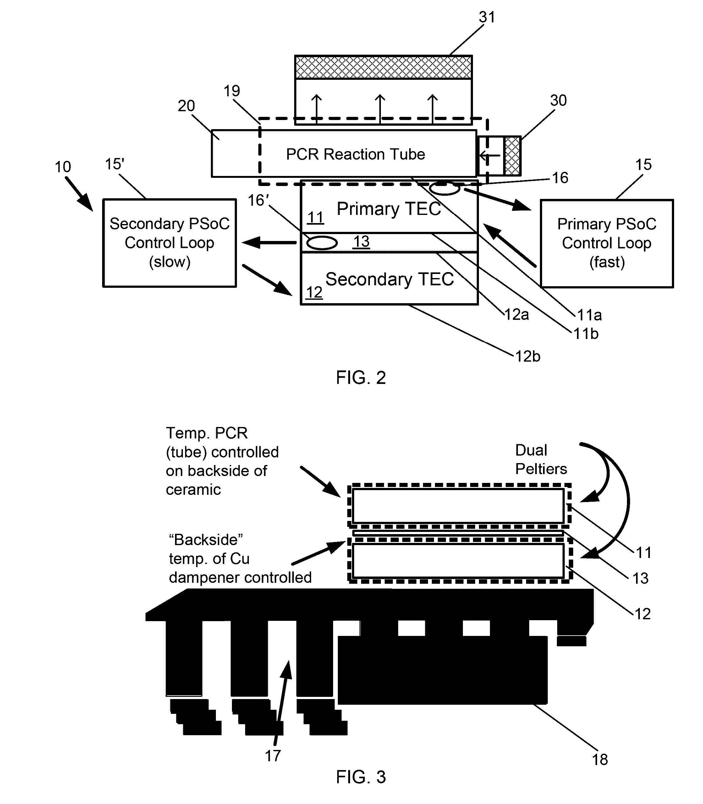 Thermal control device and methods of use