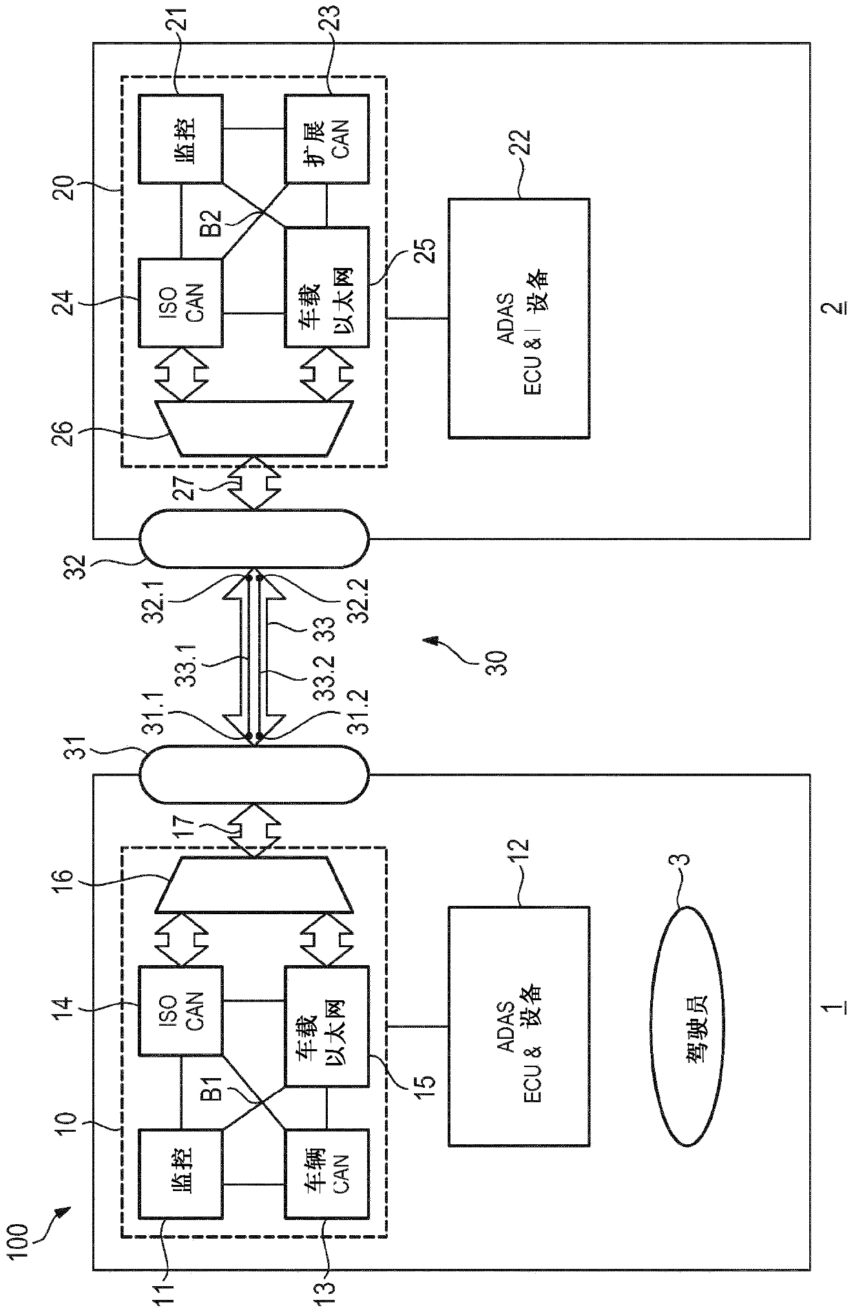 Data system, data transmission system and method for data transmission for a towing vehicle and/or trailer vehicle