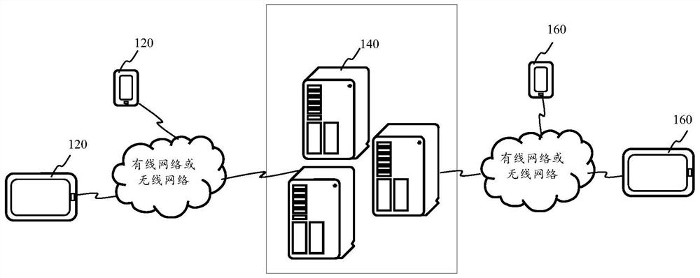 Interactive prop display method, device, terminal and storage medium