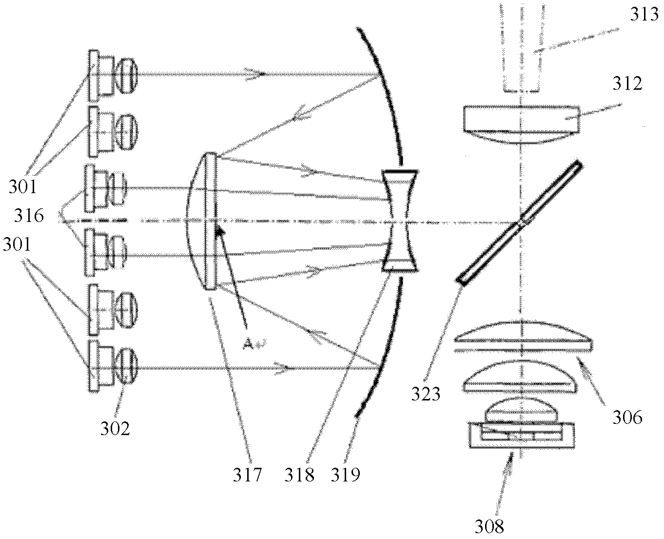 Light source device, light source generation method and laser projector comprising light source device