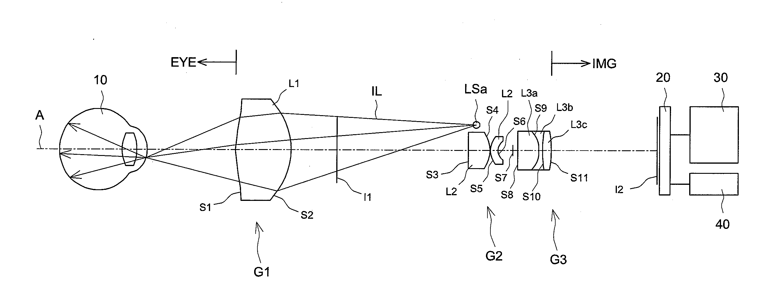 Lens module and eye fundus camera using the same