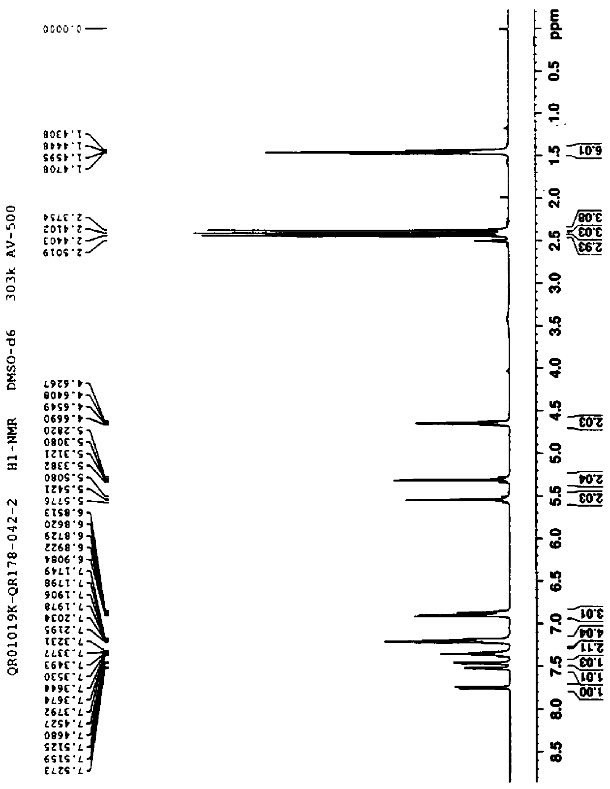 A kind of composite disintegrant system for oral solid preparation and oral solid preparation containing the composite disintegrant system