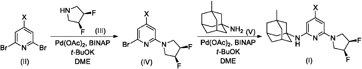 SSAO inhibitors having methyladamantane and pyridine structures and uses thereof